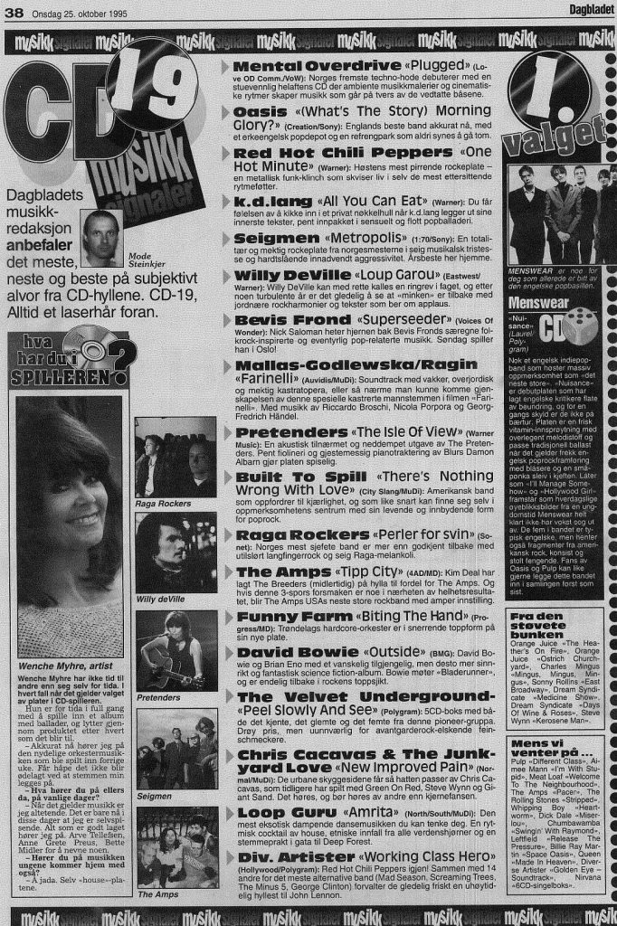 Per Martinsen’s Mental Overdrive smash the national charts in Oct 1995